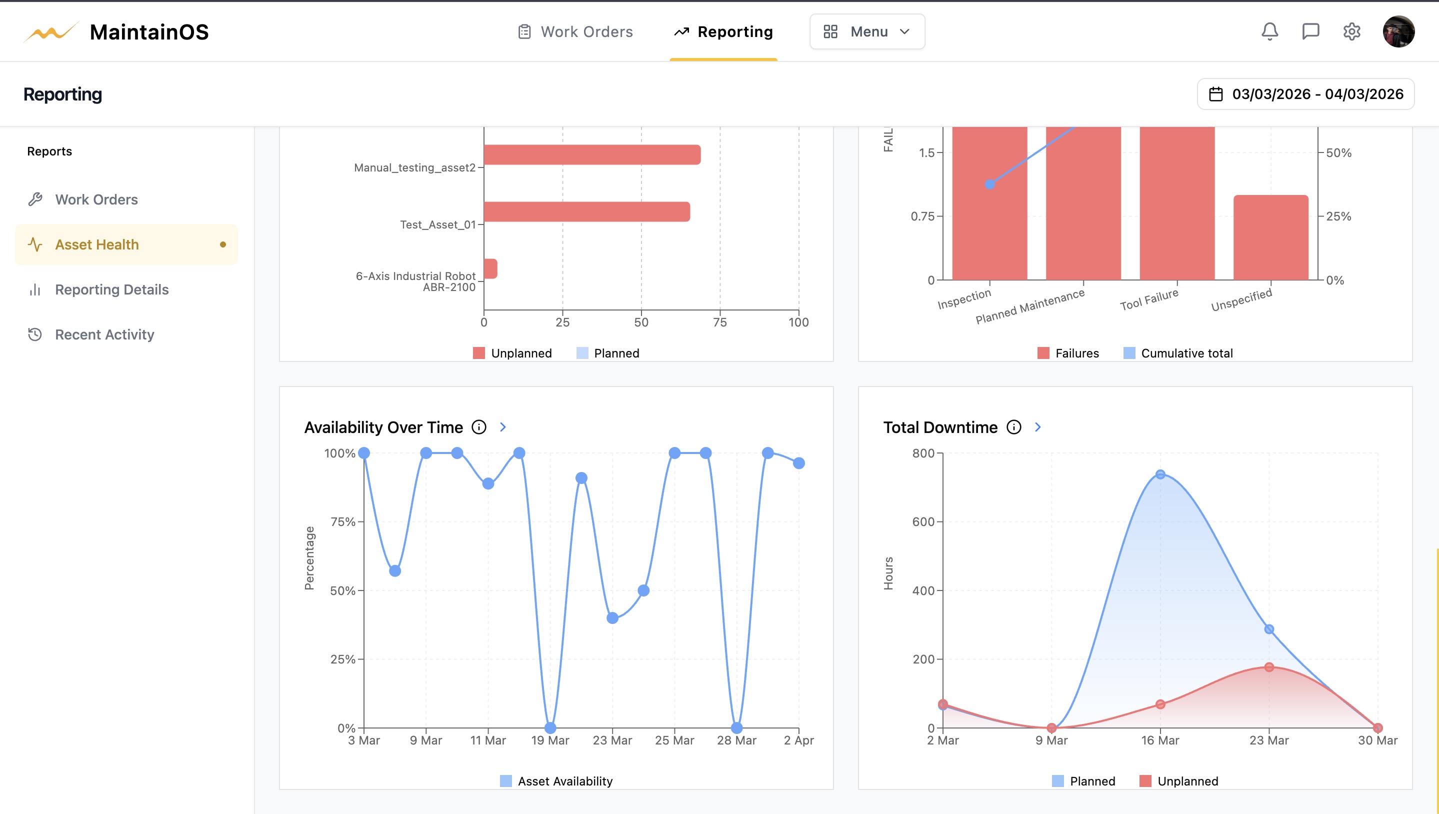 MaintainOS desktop dashboard preview